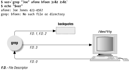 Figure 36-5