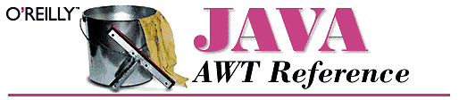 Java AWT Reference