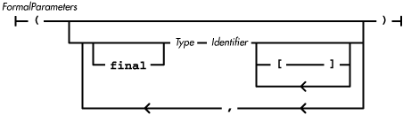 [Graphic: Figure from the text]