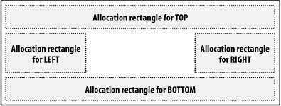 Figure 2-9