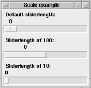 Figure 10-5