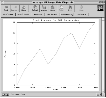 [Graphic: Figure 9-9]