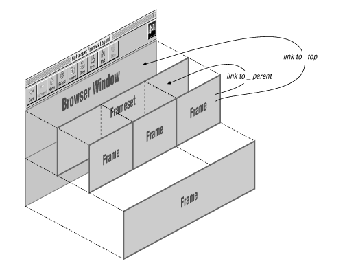 [Graphic: Figure 12-8]