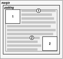 Figure 8-30