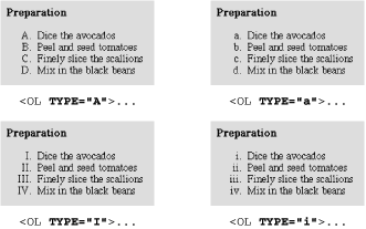 Figure 10-8