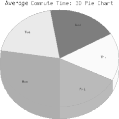 Figure 13-11