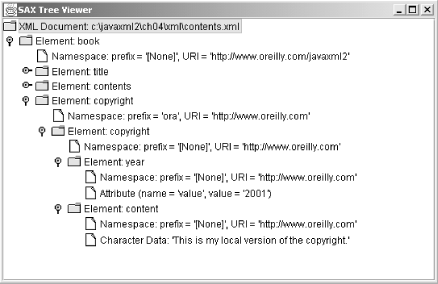 Figure 4-1