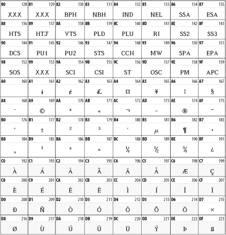 Figure 26-3