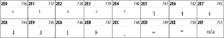 Figure 26-10