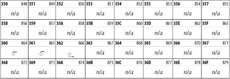 Figure 26-11