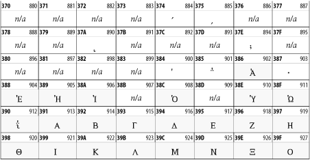 Figure 26-12