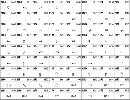 Figure 26-26