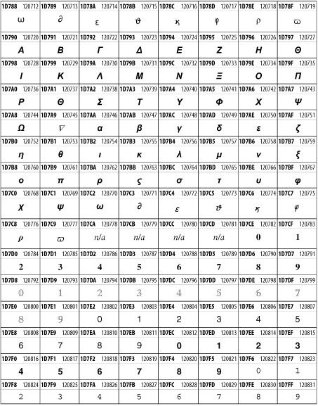 Figure 26-28