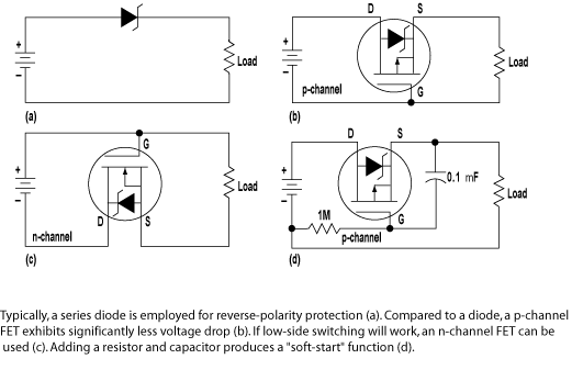 Reverse-Polarity Protection.gif