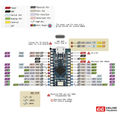 120px-Arduino-Pro-Micro.jpg