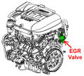 120px-4.0L EGR.jpg