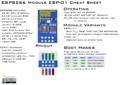 120px-Esp8266 esp 01 module pinout diagram cheat sheet by adlerweb-d9iwm7a.png