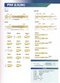 87px-Pogo Pin Chart.jpg