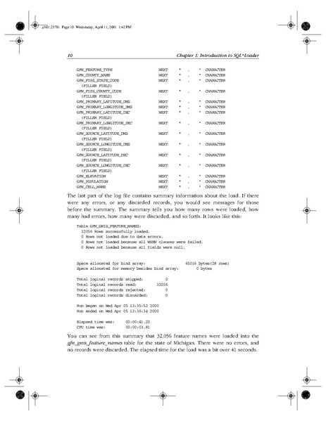 File:Oracle sqlloader (1e 2001 T).pdf