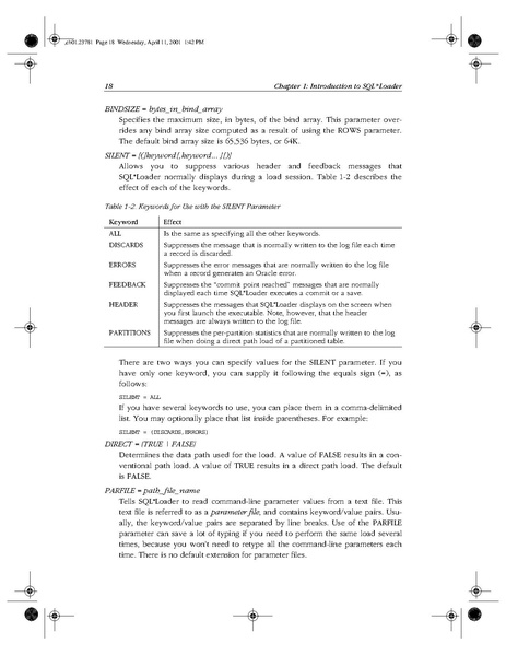 File:Oracle sqlloader (1e 2001 T).pdf