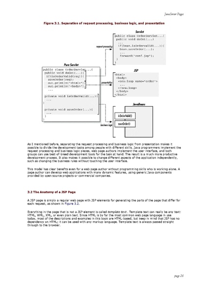 File:Java server Pages (1e 2000).pdf