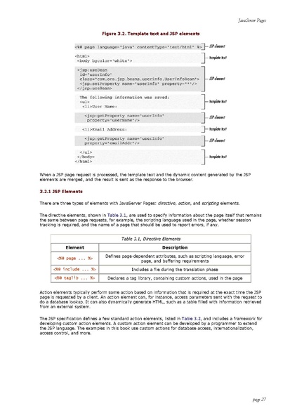 File:Java server Pages (1e 2000).pdf