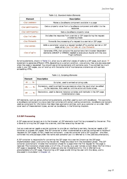 File:Java server Pages (1e 2000).pdf
