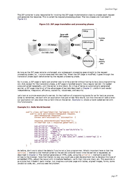 File:Java server Pages (1e 2000).pdf