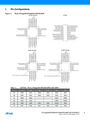 Page3-270px-Atmel-8271-8-bit-AVR-Microcontroller-ATmega48A-48PA-88A-88PA-168A-168PA-328-328P datasheet Summary.pdf.jpg