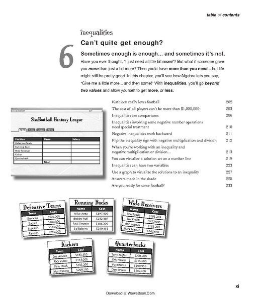 File:Head First Algebra - 1e.pdf