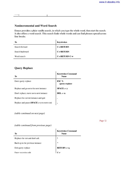 File:GNU Emacs Pocket Reference (1e 1999).pdf