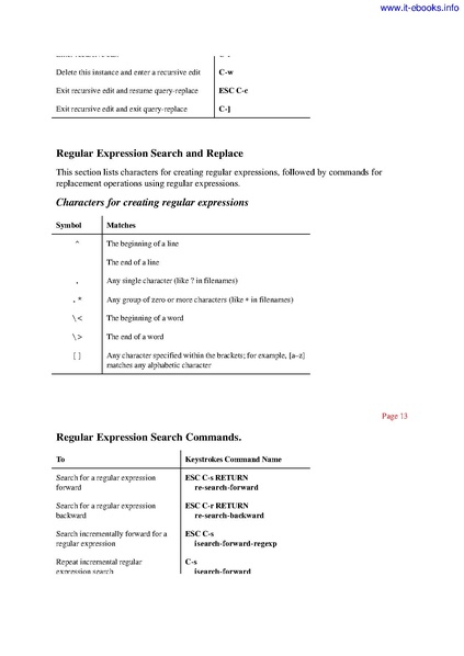 File:GNU Emacs Pocket Reference (1e 1999).pdf