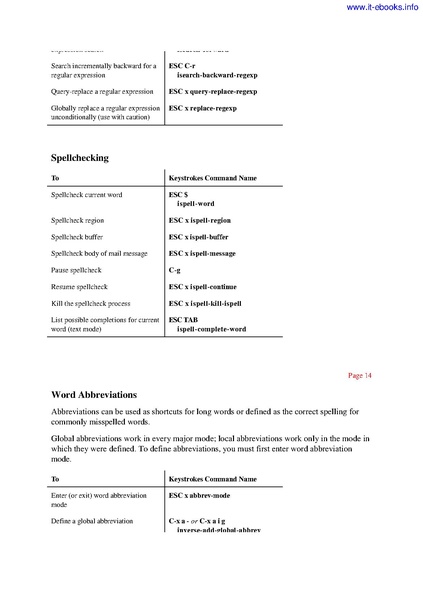 File:GNU Emacs Pocket Reference (1e 1999).pdf