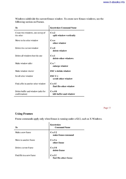 File:GNU Emacs Pocket Reference (1e 1999).pdf