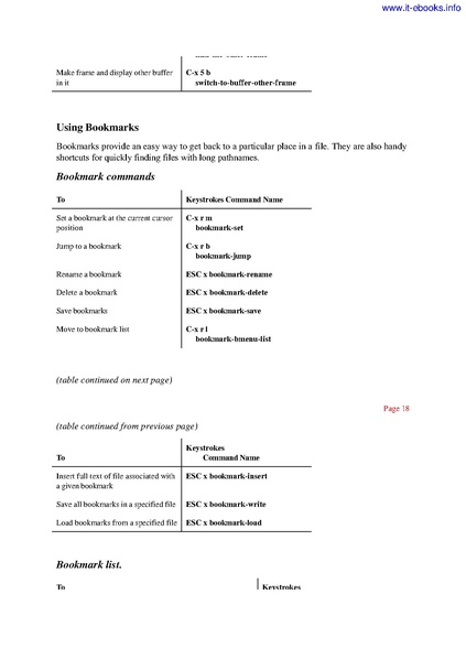 File:GNU Emacs Pocket Reference (1e 1999).pdf