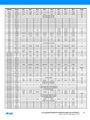 Page11-270px-Atmel-8271-8-bit-AVR-Microcontroller-ATmega48A-48PA-88A-88PA-168A-168PA-328-328P datasheet Summary.pdf.jpg