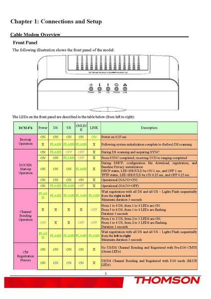 File:Page7-847px-Dcm476-manual.pdf.jpg