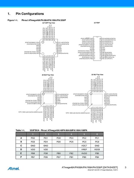 File:Page3-1155px-Atmel-8271-8-bit-AVR-Microcontroller-ATmega48A-48PA-88A-88PA-168A-168PA-328-328P datasheet Summary.pdf.jpg