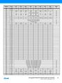 Page10-360px-Atmel-8271-8-bit-AVR-Microcontroller-ATmega48A-48PA-88A-88PA-168A-168PA-328-328P datasheet Summary.pdf.jpg