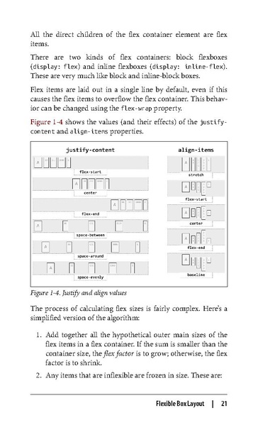 File:CSS Pocket Reference (5e 2018).pdf