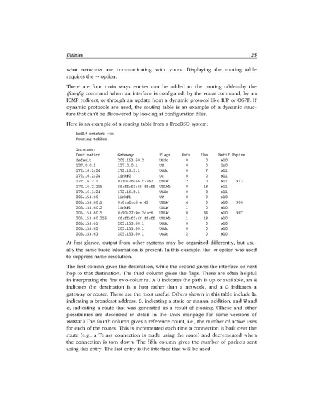 File:Network Troubleshooting Tools (1st Edition).pdf