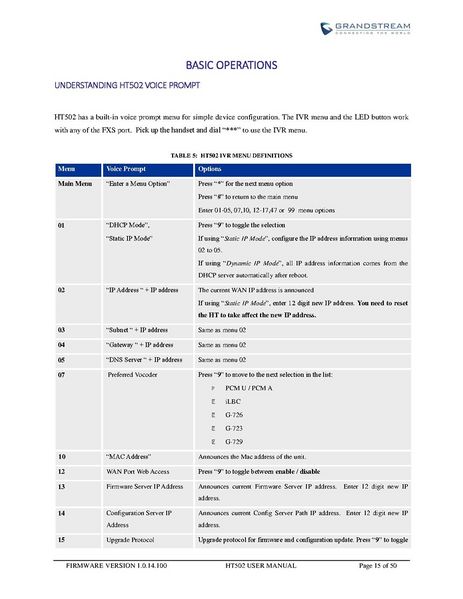 File:Page17-695px-Ht502 usermanual.pdf.jpg
