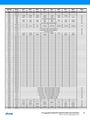 Page10-180px-Atmel-8271-8-bit-AVR-Microcontroller-ATmega48A-48PA-88A-88PA-168A-168PA-328-328P datasheet Summary.pdf.jpg