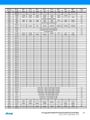 Page10-451px-Atmel-8271-8-bit-AVR-Microcontroller-ATmega48A-48PA-88A-88PA-168A-168PA-328-328P datasheet Summary.pdf.jpg