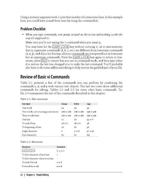 File:Learning the vi and Vim Editors (7th Edition).pdf