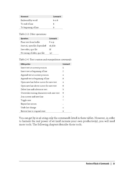 File:Learning the vi and Vim Editors (7th Edition).pdf