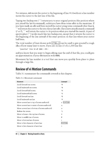 File:Learning the vi and Vim Editors (7th Edition).pdf