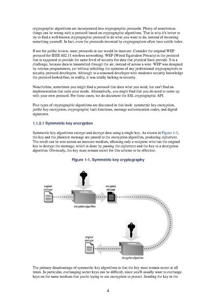 File:Network Security with OpenSSL.pdf