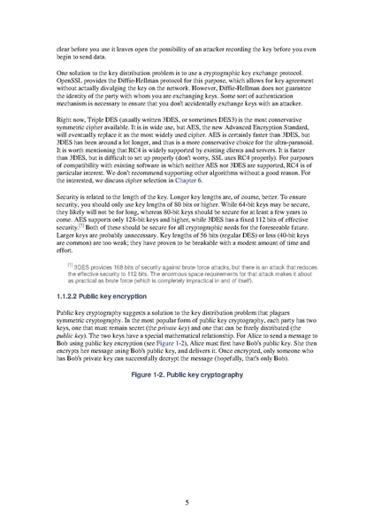 File:Network Security with OpenSSL.pdf