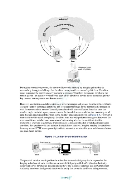 File:Network Security with OpenSSL.pdf